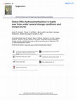 Research paper thumbnail of Global DNA (hydroxy)methylation is stable over time under several storage conditions and temperatures