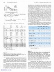 Research paper thumbnail of PD21-11 Prospective Low Urinary Tract Symptoms Analysis Using “Men's Sexual Medicine App®” Users Data