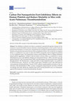 Research paper thumbnail of Carbon Dot Nanoparticles Exert Inhibitory Effects on Human Platelets and Reduce Mortality in Mice with Acute Pulmonary Thromboembolism