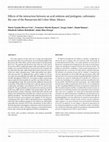 Research paper thumbnail of Effects of the interaction between an acid solution and pedogenic carbonates: the case of the Buenavista del Cobre Mine, Mexico