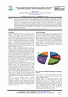 Research paper thumbnail of Review on Distributed Generation Placement Methods for Power Loss Reduction in Distribution Systems