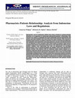 Research paper thumbnail of Pharmacists–Patients Relationship: Analysis from Indonesian Laws and Regulations