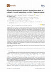 Research paper thumbnail of Investigations into the Surface Strain/Stress State in a Single-Crystal Superalloy via XRD Characterization