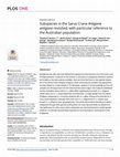 Research paper thumbnail of Subspecies in the Sarus Crane Antigone antigone revisited; with particular reference to the Australian population