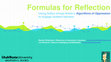 Research paper thumbnail of Formulas for Reflection: Using Safiya Umoja Noble's Algorithms of Oppression to Engage Student Learners