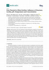 Research paper thumbnail of Zeta Potential of Beta Zeolites: Influence of Structure, Acidity, pH, Temperature and Concentration