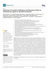 Research paper thumbnail of Spectrum of Causative Pathogens and Resistance Rates to Antibacterial Agents in Bacterial Prostatitis