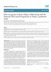 Research paper thumbnail of How are private medical colleges collaborating with the National TB Control Programme in Nepal, a qualitative study