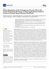 Research paper thumbnail of Down-Regulation of the Proteoglycan Decorin Fills in the Tumor-Promoting Phenotype of Ionizing Radiation-Induced Senescent Human Breast Stromal Fibroblasts