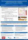 Research paper thumbnail of Why intraperitoneal glucose sensing is sometimes surprisingly rapid and sometimes slow: A hypothesis
