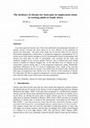 Research paper thumbnail of Important Health and Safety Performance Improvement Indicators for Small & Medium Construction Enterprises in South Africa: Eliciting Expert Opinion Using the Delphi Technique