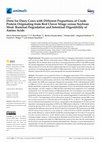 Research paper thumbnail of Diets for Dairy Cows with Different Proportions of Crude Protein Originating from Red Clover Silage versus Soybean Meal: Ruminal Degradation and Intestinal Digestibility of Amino Acids