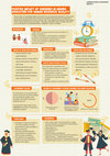 Research paper thumbnail of iSearch : Subsidies in Higher Education