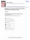 Research paper thumbnail of Wikipedia as an arena and source for the public: a scandinavian comparison of “Islam”