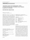 Research paper thumbnail of Antioxidant Capacity and Antimutagenic Activity of Anthocyanin and Carotenoid Extracts from Nixtamalized Pigmented Creole Maize Races (Zea mays L.)