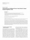 Research paper thumbnail of Immunotherapy of Malignant Disease Using Chimeric Antigen Receptor Engrafted T Cells