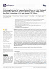 Research paper thumbnail of Stiffening Potential of Lignocellulosic Fibers in Fully Biobased Composites: The Case of Abaca Strands, Spruce TMP Fibers, Recycled Fibers from ONP, and Barley TMP Fibers