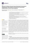 Research paper thumbnail of Bacterial Cellulose Network from Kombucha Fermentation Impregnated with Emulsion-Polymerized Poly(methyl methacrylate) to Form Nanocomposite