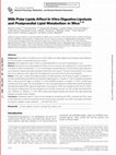 Research paper thumbnail of Milk Polar Lipids Affect In Vitro Digestive Lipolysis and Postprandial Lipid Metabolism in Mice