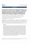 Research paper thumbnail of Freshwater mollusks from Neogene-Quaternary Dniester and Prut riverine deposits as indicator paleoenvironments: chemical composition of shells and its palaeoecological interpretation