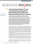 Research paper thumbnail of Transcriptome Analysis of Long-lived Drosophila melanogaster E(z) Mutants Sheds Light on the Molecular Mechanisms of Longevity