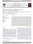 Research paper thumbnail of Losing the sugar coating: Potential impact of perineuronal net abnormalities on interneurons in schizophrenia