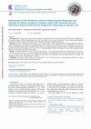 Research paper thumbnail of Assessment of the Predictive Factors Influencing the Diagnosis and Severity of Villous Atrophy in Patients with Celiac Disease and Iron Deficiency Anemia Referred for Diagnostic Endoscopy in Basrah, Iraq