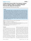 Research paper thumbnail of A Differential Genome-Wide Transcriptome Analysis: Impact of Cellular Copper on Complex Biological Processes like Aging and Development