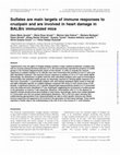 Research paper thumbnail of Sulfates are main targets of immune responses to cruzipain and are involved in heart damage in BALB/c immunized mice