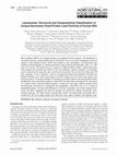 Research paper thumbnail of Lactosomes: Structural and Compositional Classification of Unique Nanometer-Sized Protein Lipid Particles of Human Milk