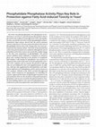 Research paper thumbnail of Phosphatidate Phosphatase Activity Plays Key Role in Protection against Fatty Acid-induced Toxicity in Yeast