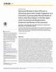 Research paper thumbnail of Epineurial Window Is More Efficient in Attracting Axons than Simple Coaptation in a Sutureless (Cyanoacrylate-Bound) Model of End-to-Side Nerve Repair in the Rat Upper Limb: Functional and Morphometric Evidences and Review of the Literature