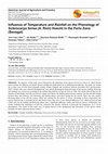 Research paper thumbnail of Influence of Temperature and Rainfall on the Phenology of Sclerocarya birrea (A. Rich) Hoscht in the Ferlo Zone (Senegal)