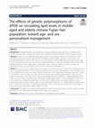 Research paper thumbnail of The effects of genetic polymorphisms of APOE on circulating lipid levels in middle-aged and elderly chinese Fujian Han population: toward age- and sex-personalized management