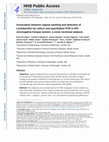 Research paper thumbnail of Association between vaginal washing and detection of Lactobacillus by culture and quantitative PCR in HIV-seronegative Kenyan women: a cross-sectional analysis