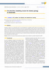 Research paper thumbnail of 3D subsurface modelling reveals the shallow geology of Amsterdam