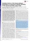 Research paper thumbnail of Reducing virulence of the human pathogen Burkholderia by altering the substrate specificity of the quorum-quenching acylase PvdQ