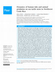 Research paper thumbnail of Dynamics of human take and animal predation on sea turtle nests in Northwest Costa Rica