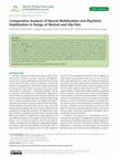 Research paper thumbnail of The Mesolithic-Neolithic interface in the Southern Caucasus: 2016–2017 excavations at Damjili Cave, West Azerbaijan