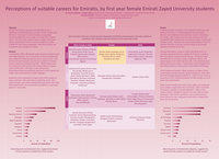 Research paper thumbnail of Perceptions of suitable careers for Emiratis, by first year female Emirati Zayed University students