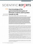 Research paper thumbnail of How knowledge of the gastrointestinal absorption of elements could be used to predict transfer to milk