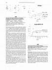 Research paper thumbnail of The Impact of HLA-DPB1 Mismatch in T-Cell Replete Unrelated Donor Allogeneic Stem Cell Transplantation