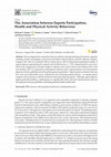 Research paper thumbnail of The Association between Esports Participation, Health and Physical Activity Behaviour