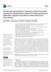 Research paper thumbnail of Are Biocrusts and Xerophytic Vegetation a Viable Green Roof Typology in a Mediterranean Climate? A Comparison between Differently Vegetated Green Roofs in Water Runoff and Water Quality