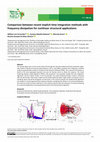 Research paper thumbnail of Comparison between recent implicit time integration methods with frequency dissipation for nonlinear structural applications