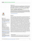 Research paper thumbnail of Inferring evolutionary pathways and directed genotype networks of foodborne pathogens