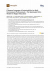 Research paper thumbnail of Common Language of Sustainability for Built Environment Professionals—The Quintuple Helix Model for Higher Education