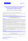 Research paper thumbnail of Comparison of the Effect of Phototherapy with Oral Calcium Versus Phototherapy Alone in the Treatment of Unconjugated Hyperbilirubinemia in Healthy Term Infants