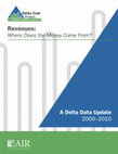 Research paper thumbnail of Revenues: Where Does the Money Come from? A Delta Data Update, 2000-2010