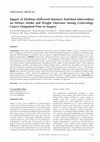 Research paper thumbnail of Impact of Dietitian Delivered Intensive Nutrition Intervention on Dietary Intake and Weight Outcome Among Gynecology Cancer Outpatient Prior to Surgery